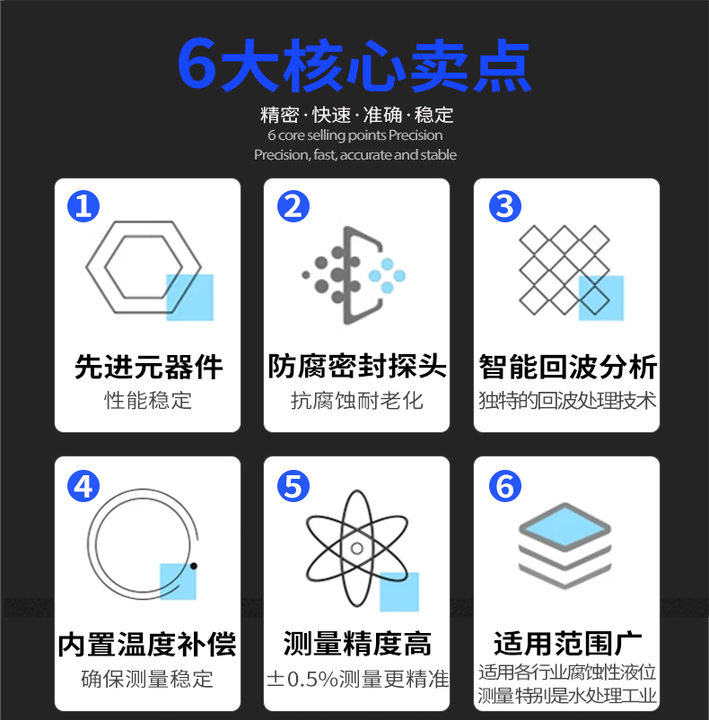 超声波液位计防腐型